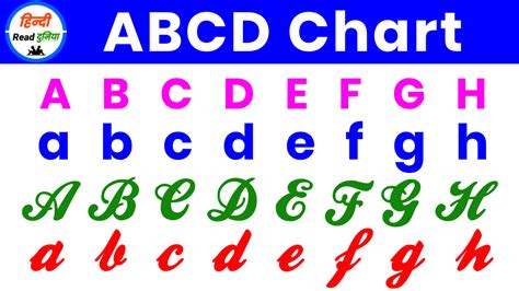 Image result for ABCD All Song