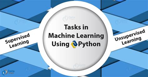 Afbeeldingsresultaten voor Python Ml Tutorial