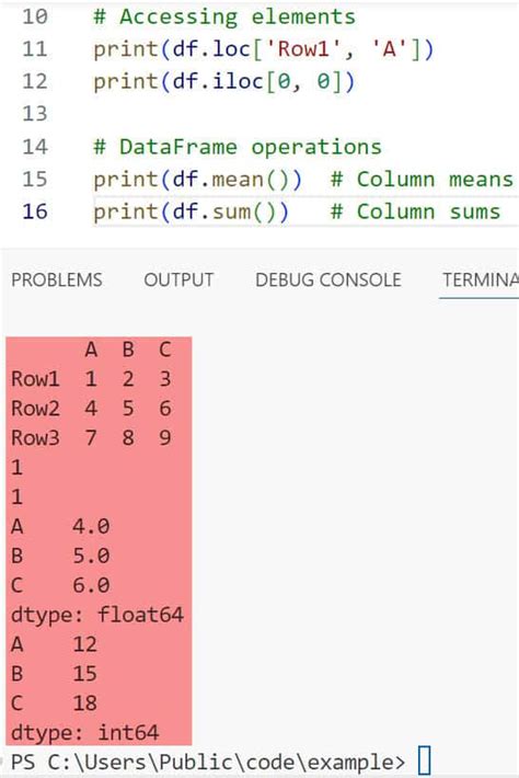 Toradh íomhá ar Matrix Input in Python