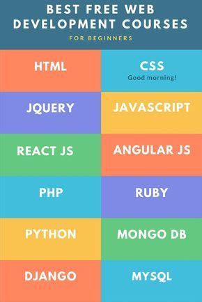 Image result for Website Development Course Free