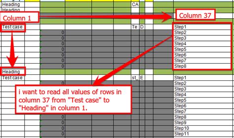 Toradh íomhá ar Python Read Excel Xlrd