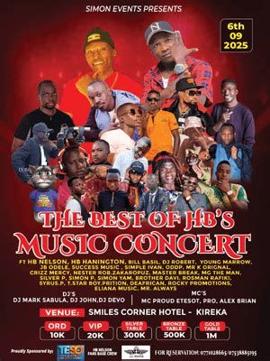 Teso Gospel Music に対する画像結果