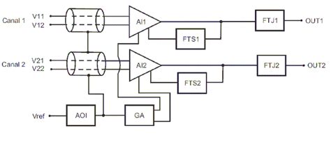 Image result for ECG Amplifier Circuit Diagram in Simulink