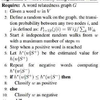 Image result for Random Walk Algorithm