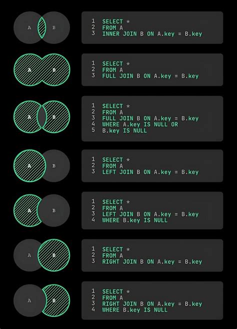 Image result for Python Date Between Range