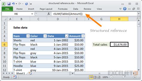 Image result for Excel Structured Table References