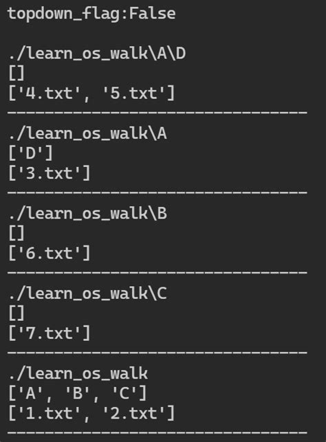 Afbeeldingsresultaten voor Python Os.walk