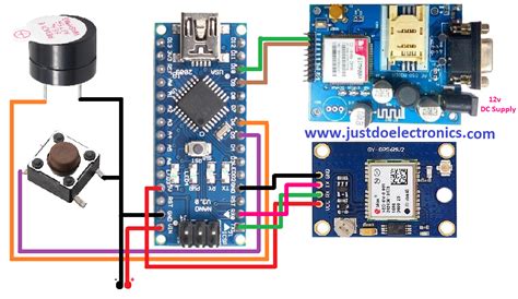 GPS Tracking System Using Arduino and RFID に対する画像結果