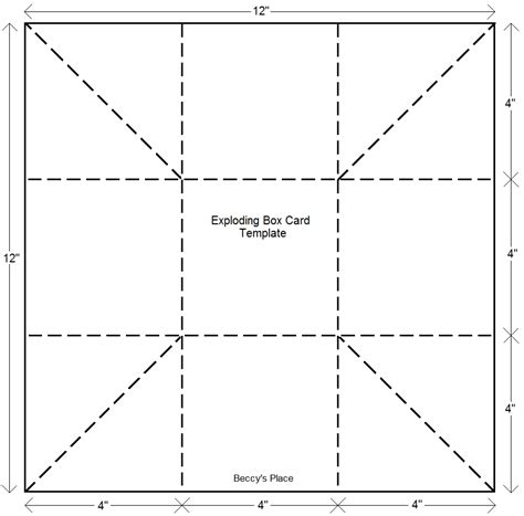 Exploding Box Template-साठीचा प्रतिमा निकाल