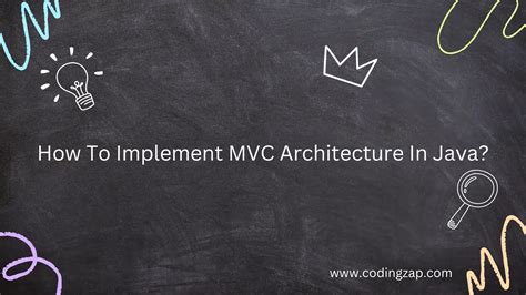 Image result for Application Java MVC