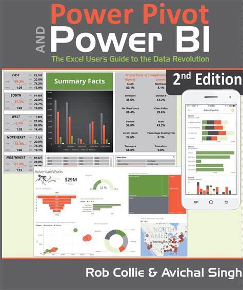 Power Pivot And Power BI: The Excel User's Guide To DAX, Power Query, Power BI & Power Pivot In Excel 2010-2016