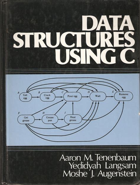 Data Structures Using C