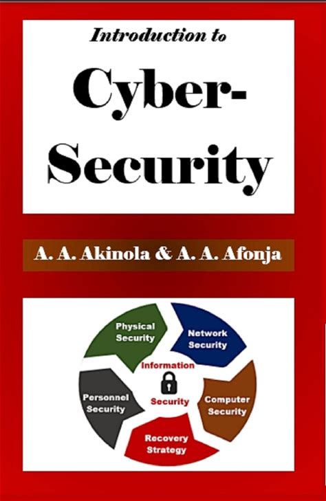 Introduction To Cyber-Security