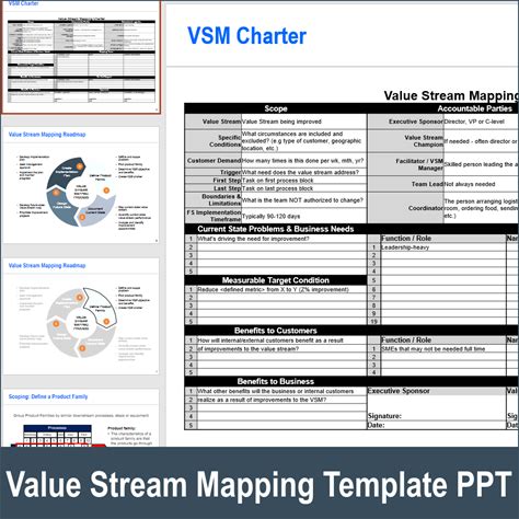 Value Stream Mapping (VSM) Project Template (Fully Editable Powerpoint Presentation) Value Stream Mapping