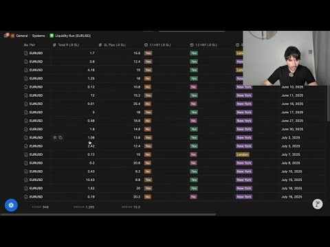 This Strategy Makes Money With No Analysis (Here’s the Data)