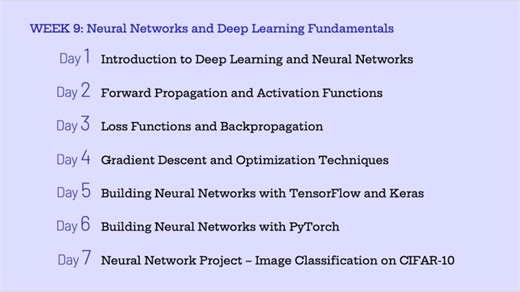 Mastering Neural Networks with TensorFlow and PyTorch | Vivian Aranha posted on the topic | LinkedIn