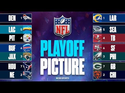 UPDATED NFL Playoff Picture: Rams & Broncos CLINCH playoff berths, tiebreaker scenarios & MORE 👀