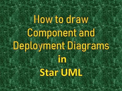 Component and Deployment diagrams in StarUML || UML