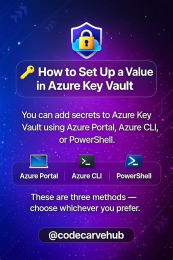 Add Secrets Securely with Azure Key Vault! 🔐🚀#azurebasics #azurekeyvault #azuresecrets #codecarvehub