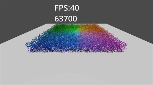 简单测试下GDScript和GDExtension的性能有多少差距