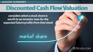 Common Stock Valuation & Types of Growth