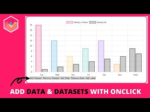 How to add Data and Datasets Onclick in Chart JS