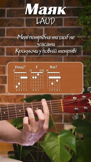 LAUD – Lighthouse guitar chords | Breakdown Tutorial