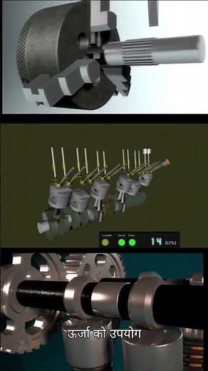 engine short video|engine works animation|how engine works animation|engine explained #knowledge