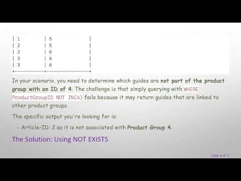 Uncover Articles Missing from a Specific Product Group in MySQL: A Simple Query Solution