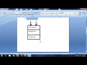 Day 1 - SAP R3 Architecture