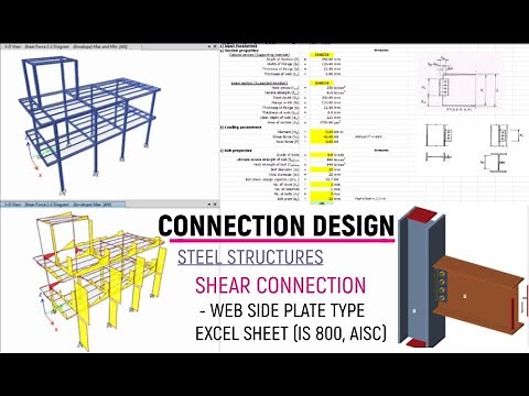 Manual Design of Shear Connection (Web Side/ Fin Plate ) in Excel | Steel Structure | IS AISC Code