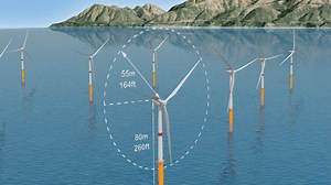 Bring your 3D web applications to life with mesh animations