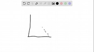 SOLVED: Explore non-linear regression. Determine a possible data setthatwould most likely not have a linear relationship, but would have anon-linear relationship. Discuss the type of data (find and presentan actual example) and the relationship that the data would have.Also discuss why you think it would have this type ofrelationship.