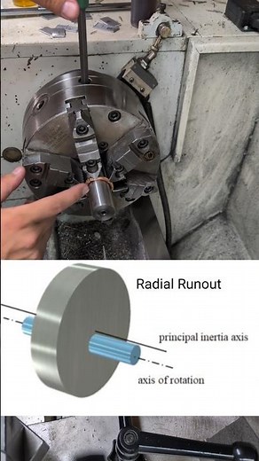 Adjusting for Radial vs Axial runout in the barrel bore