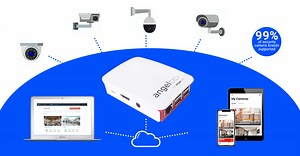 AngelBox: Secure, Easy Connection for Any Security Camera | Angelcam
