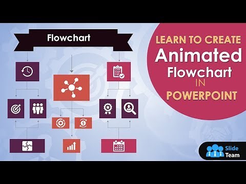 Animated Flowchart Tutorial