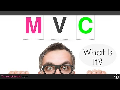 What Is MVC? Simple Explanation