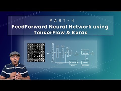 FeedForward Neural Network using TensorFlow, Keras
