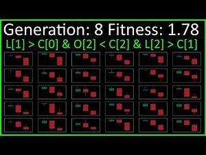 Data Mining Candlestick Patterns With a Genetic Algorithm