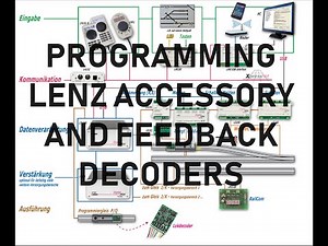 Episode 7 : Programming LENZ LS100 and LRB08 DCC Decoders