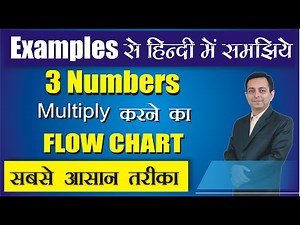 Flow Chart to multiply three numbers | 3 Number के multiple के लिए Flow Chart | Dr. Kapil Govil