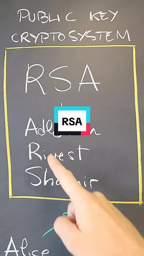 #math #mathtok #crypto #cryptography #rsa #encryption #stem