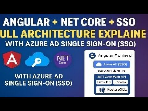 Angular + SSO + .NET Core + PostgreSQL | Complete System Architecture Explained