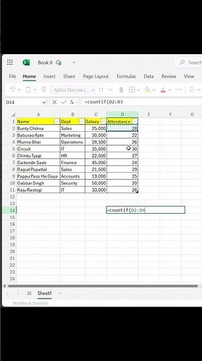 How to Use COUNTIF in Excel | Beginner Friendly Formula