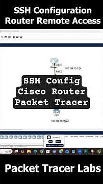 How to Configure SSH on Cisco Router | Secure Remote Access Setup #cisco #ccna #packettracer #ssh