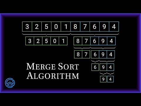 Merge Sort Algorithm