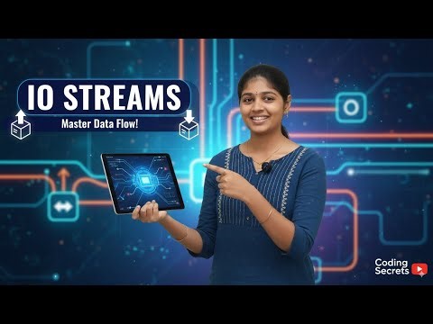Java I/O Streams | Java I/O Streams Explained | Java I/O Streams Tutorial for Beginners