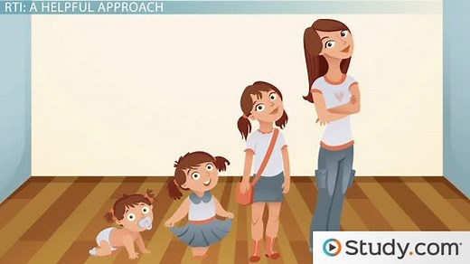 You must c C reate an account to continue watching