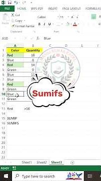 How to Use SUMIF and SUMIFS in Excel | Master Conditional Summing Easily! #excel
