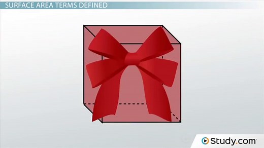 Surface Area | Definition, Formula & Examples